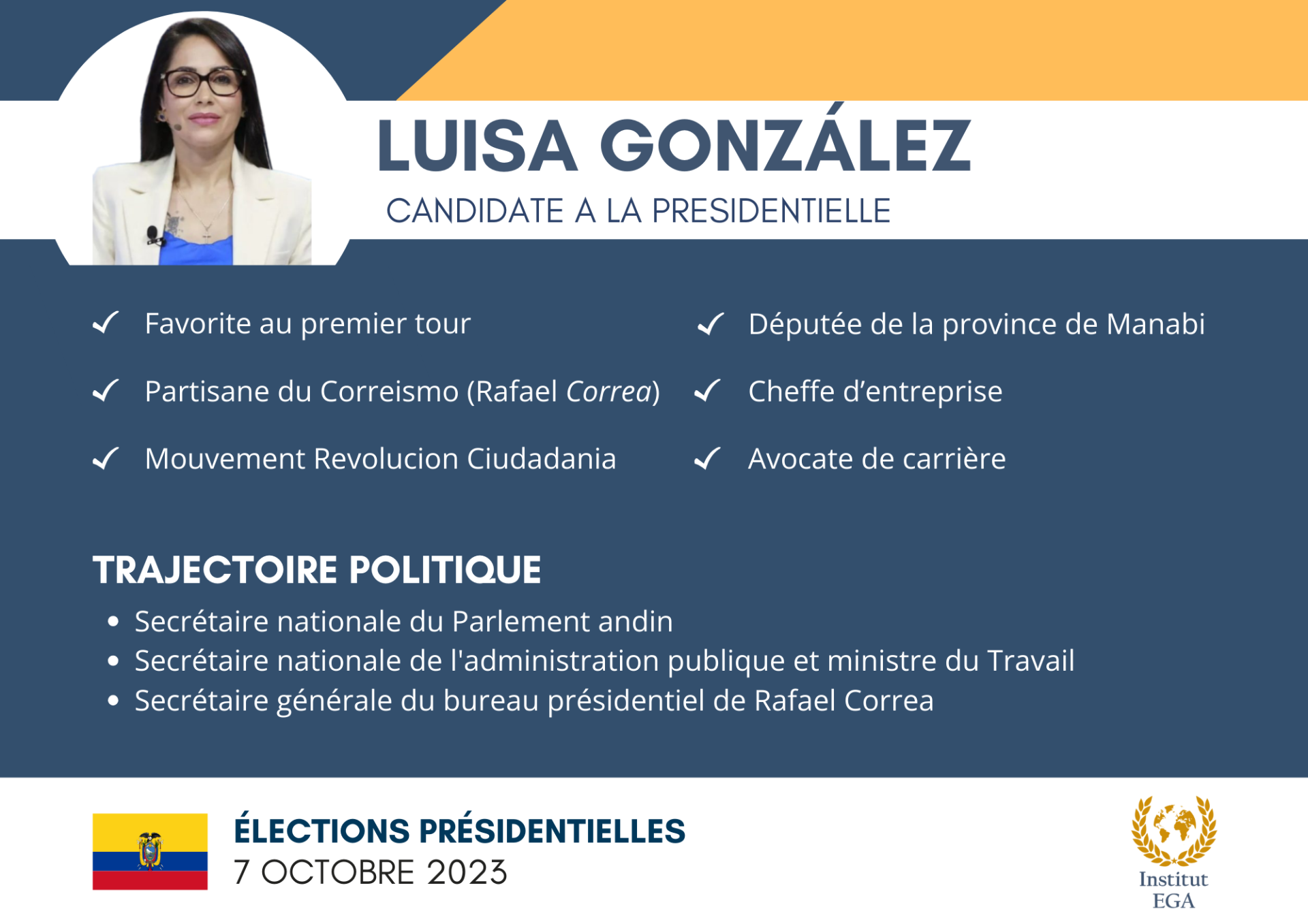 Élection présidentielle équatorienne de 2023 quels enseignements